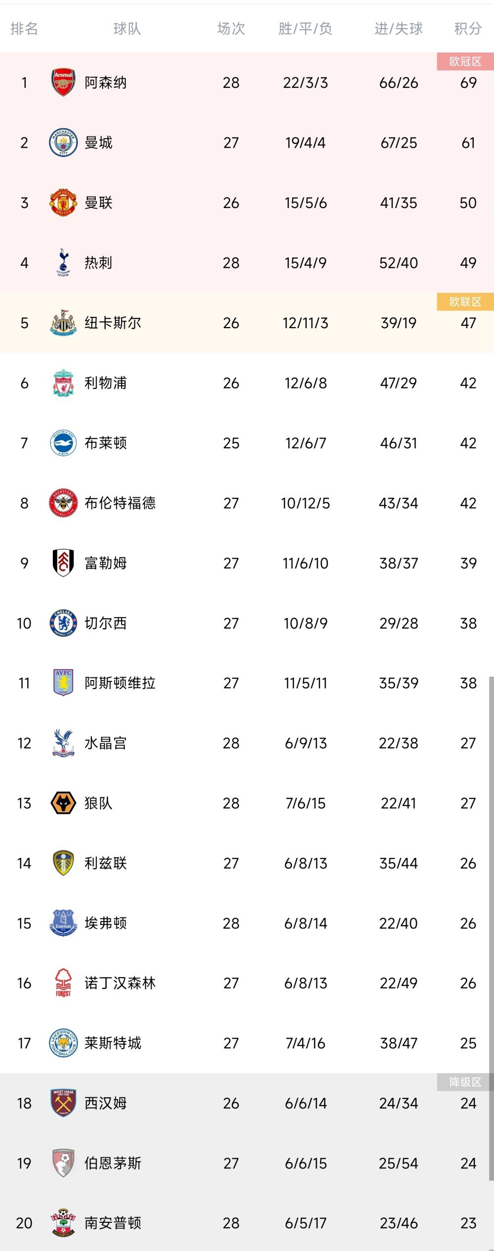 很快，史密斯便在士兵的陪同下走出机舱。